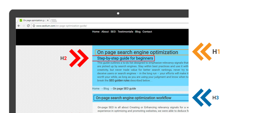 Learn how to write and to optimize all page headings.